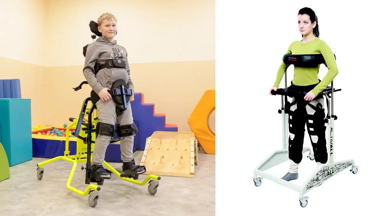 Az állás funkcionális támogatása és a próba