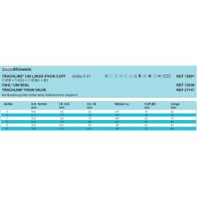 Trachline® UNI Lingo Phon Cuff beszédképes mandzsettás légcsőkanül, 3 belső kanüllel