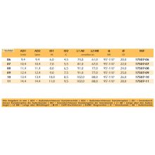Spiraflex® Short Uni Cuff mandzsettás légcsőkanül belső kanüllel