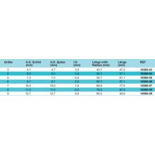 TracheoTec® VARIO cuff-os légcsőkanül 