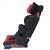 KIDSFLEX rehabilitációs gyermekülés