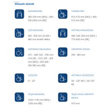Invacare Storm4 elektromos kerekesszék