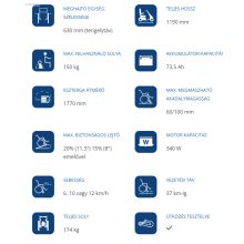 Invacare Storm4 elektromos kerekesszék