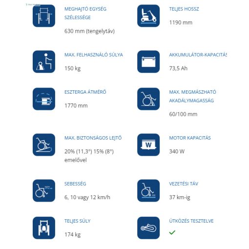 Invacare Storm4 elektromos kerekesszék