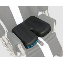 BodyMap ülés 
