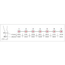 Variteks kompressziós térdharisnya, zárt orral (AD), II. kompresszió