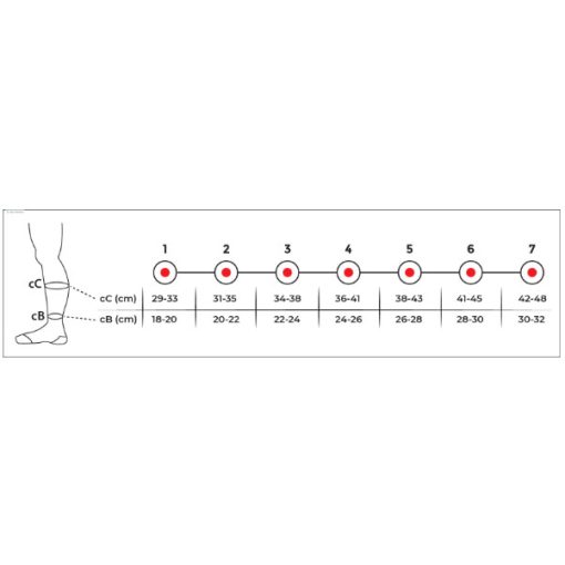 Variteks kompressziós térdharisnya, nyitott orral (AD), II. kompresszió