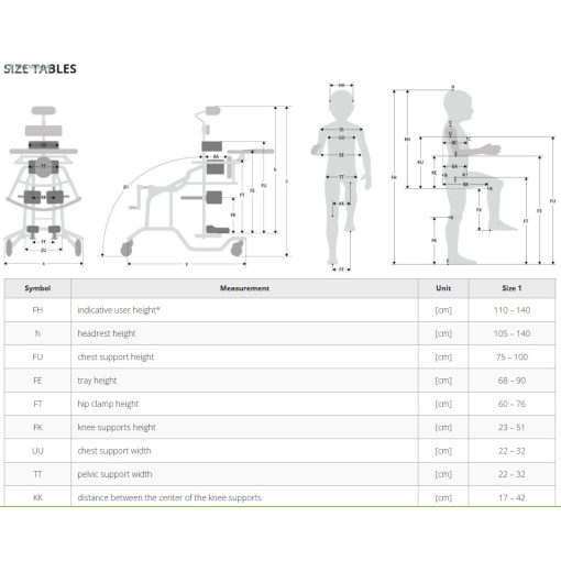 Vitruvian™ állító